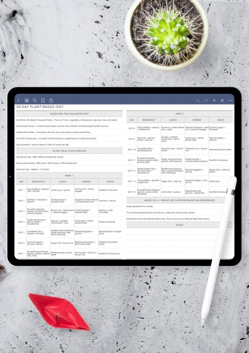 30-Day IBS Meal Plan with Low-FODMAP Foods &amp; Daily Menu template for GoodNotes