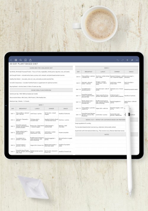 Printable 30-Day Plant-Based Diet Plan template for GoodNotes