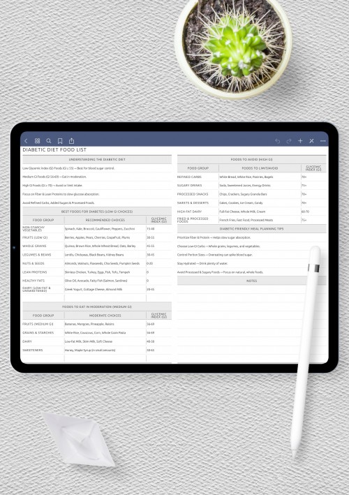 Printable Diabetic Diet Food List &amp; Meal Tips template for GoodNotes